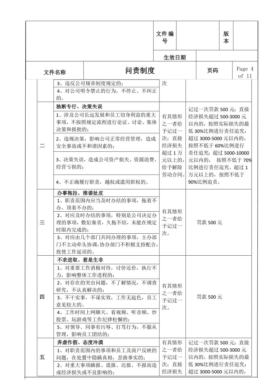 《企业问责制度》word版.doc_第4页