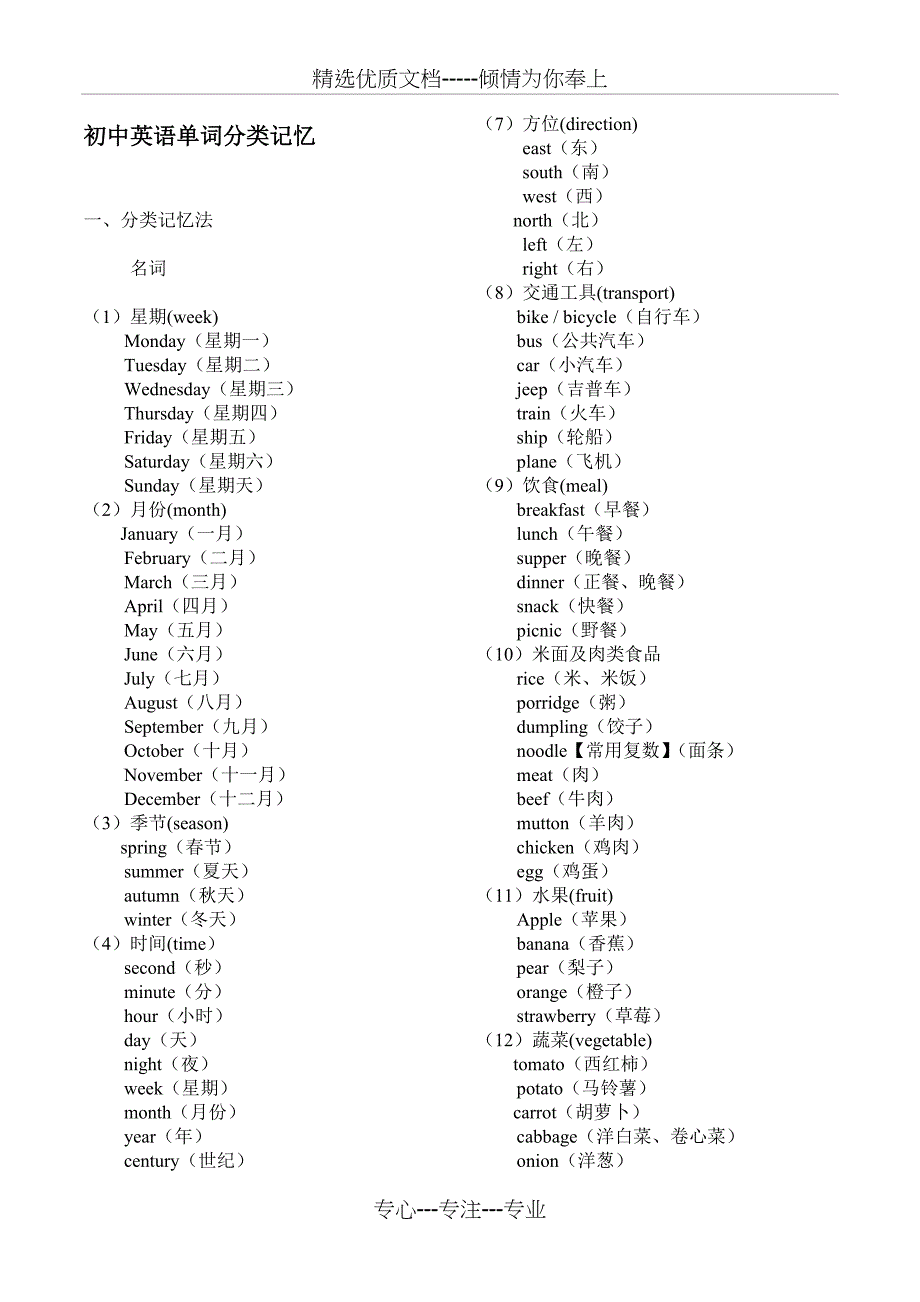 初中英语单词分类大全(打印版)(共11页)_第1页