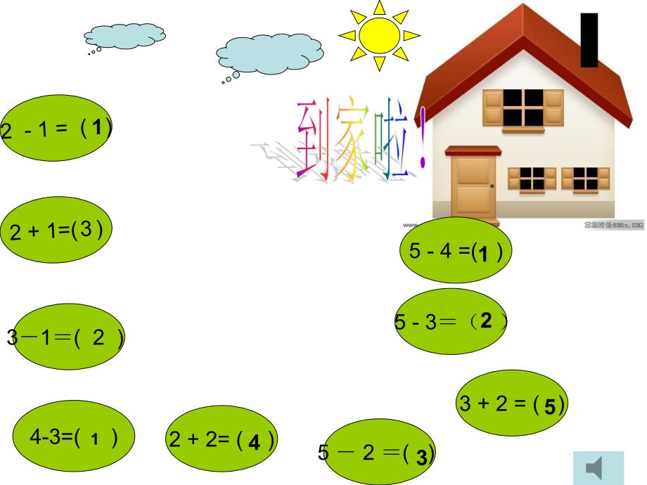 大班数学6的加减法.ppt_第2页