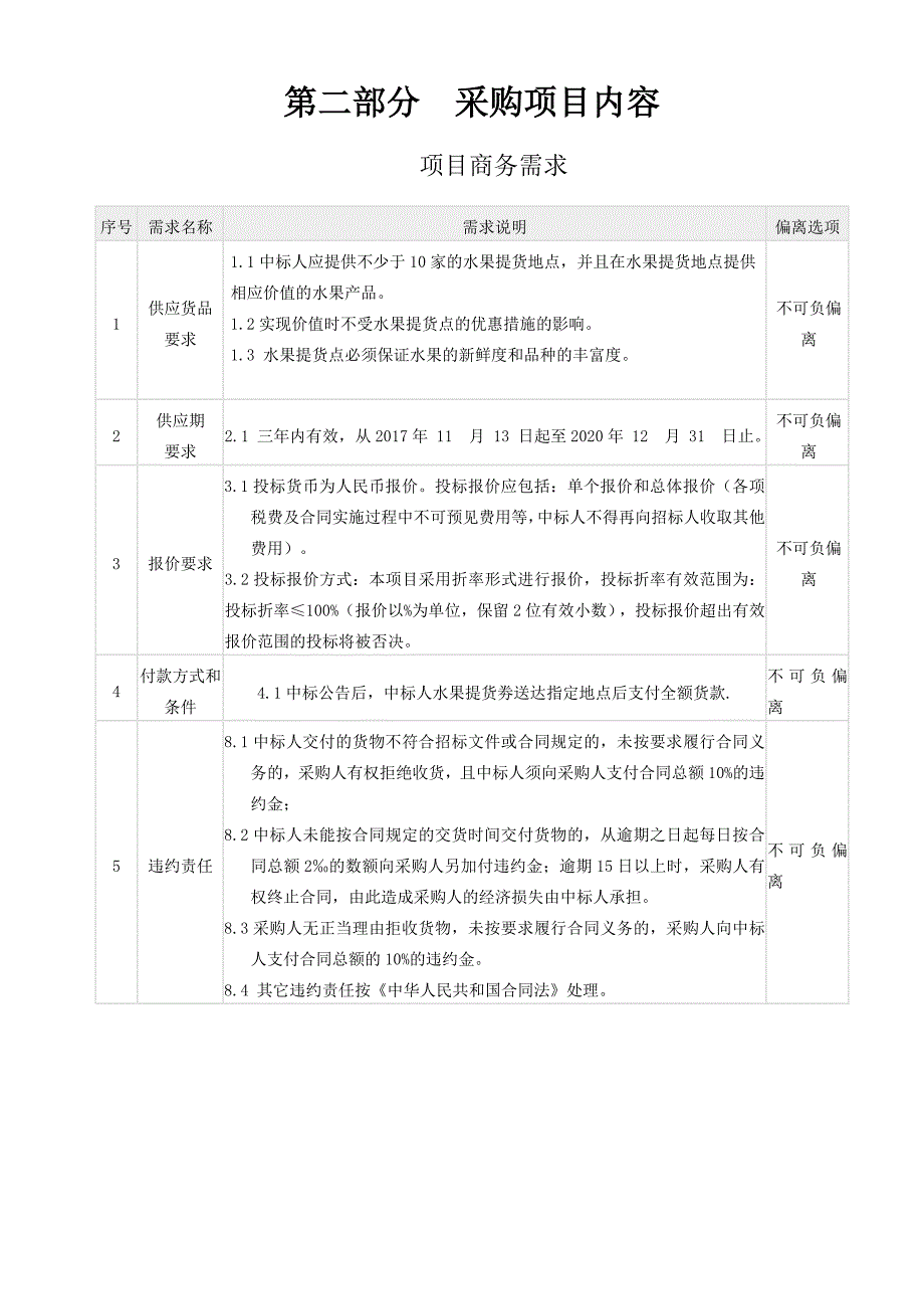 浙江新华医院离退休职工福利采购标书_第4页