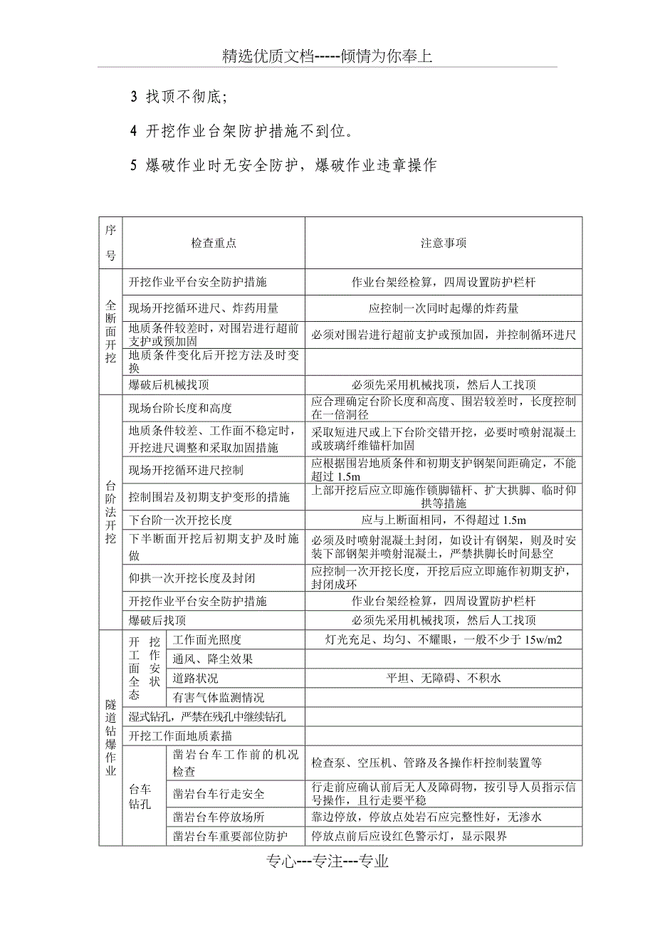 隧道工程各工序主要危险源_第3页