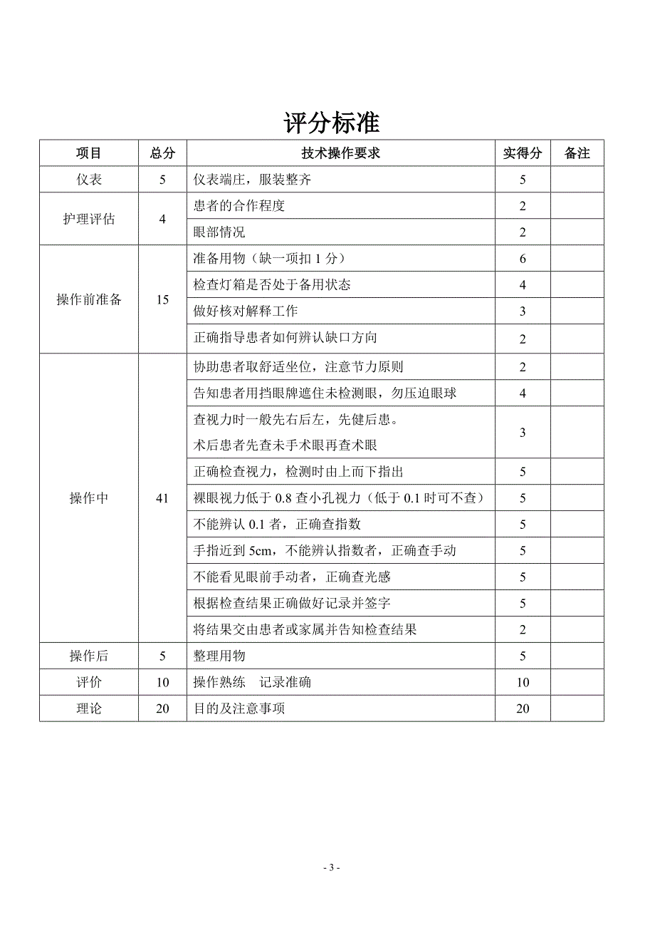 眼科操作护理常规新版.doc_第3页