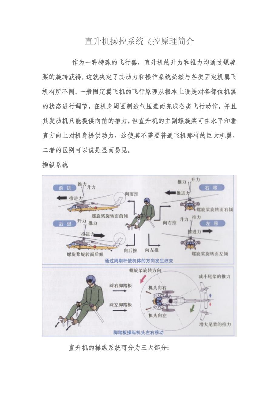 直升机操控系统飞控原理简介_第1页