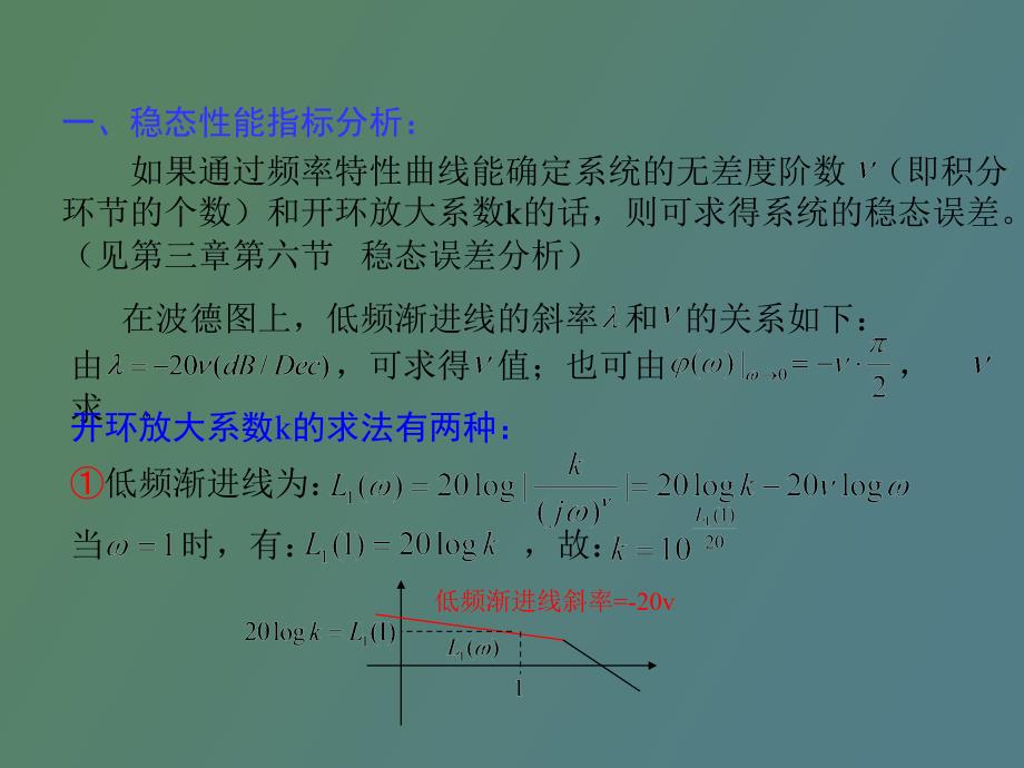 频率特性和时域性能指标的关系_第3页