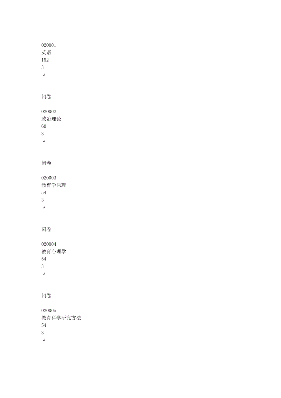 学科教学&amp;middot;数学 专业方向培养方案_第2页