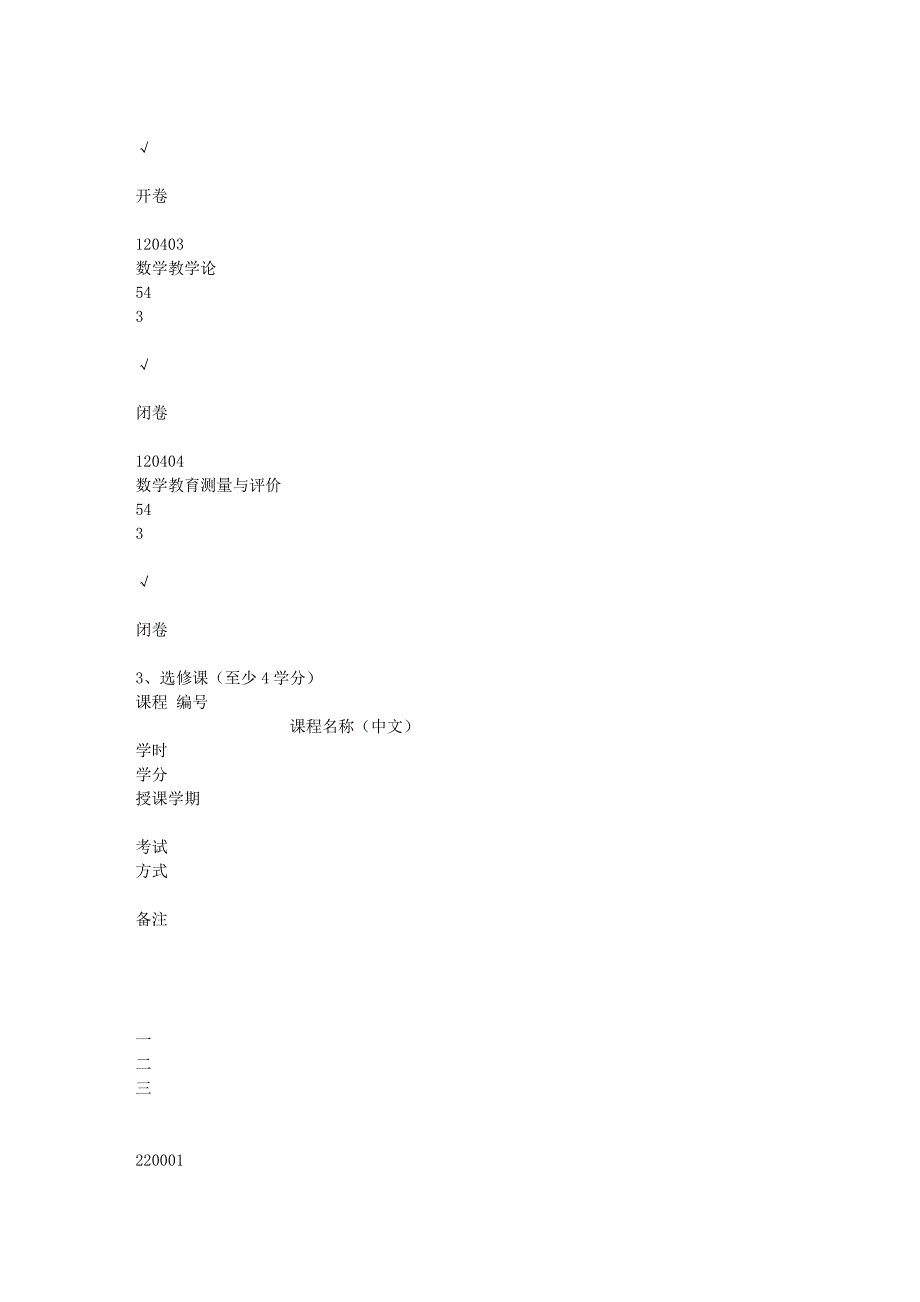 学科教学&amp;middot;数学 专业方向培养方案_第4页