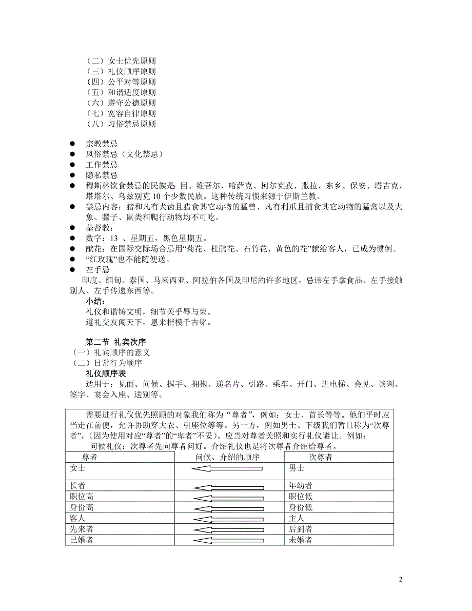 13-4公务礼仪.doc_第2页