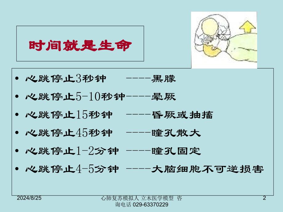 心肺复苏术培训课件PPT文档资料_第2页