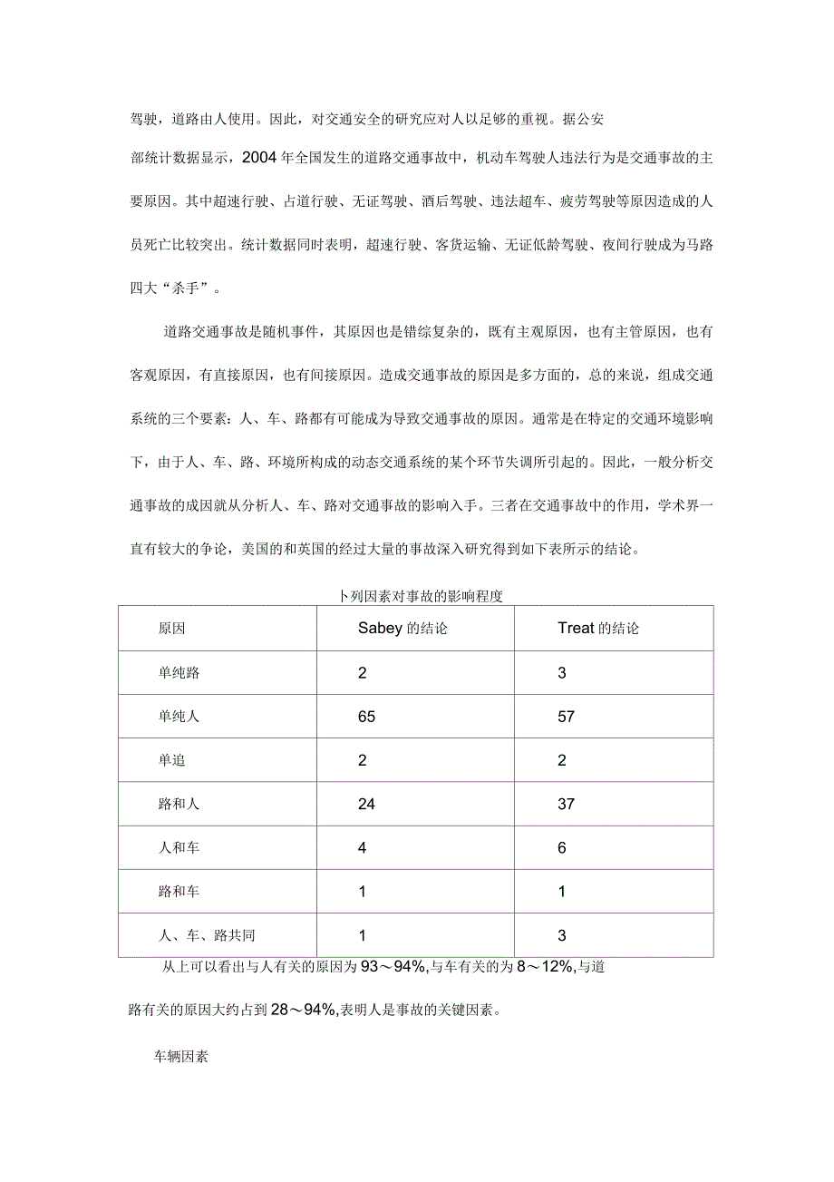 道路交通事故成因分析_第2页