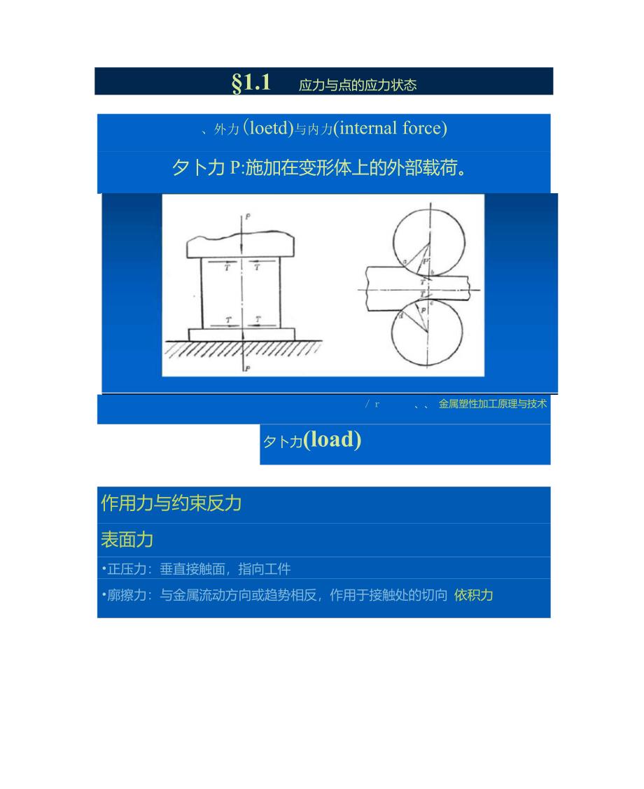 1金属塑性加工原理塑性变形力学基础_第2页