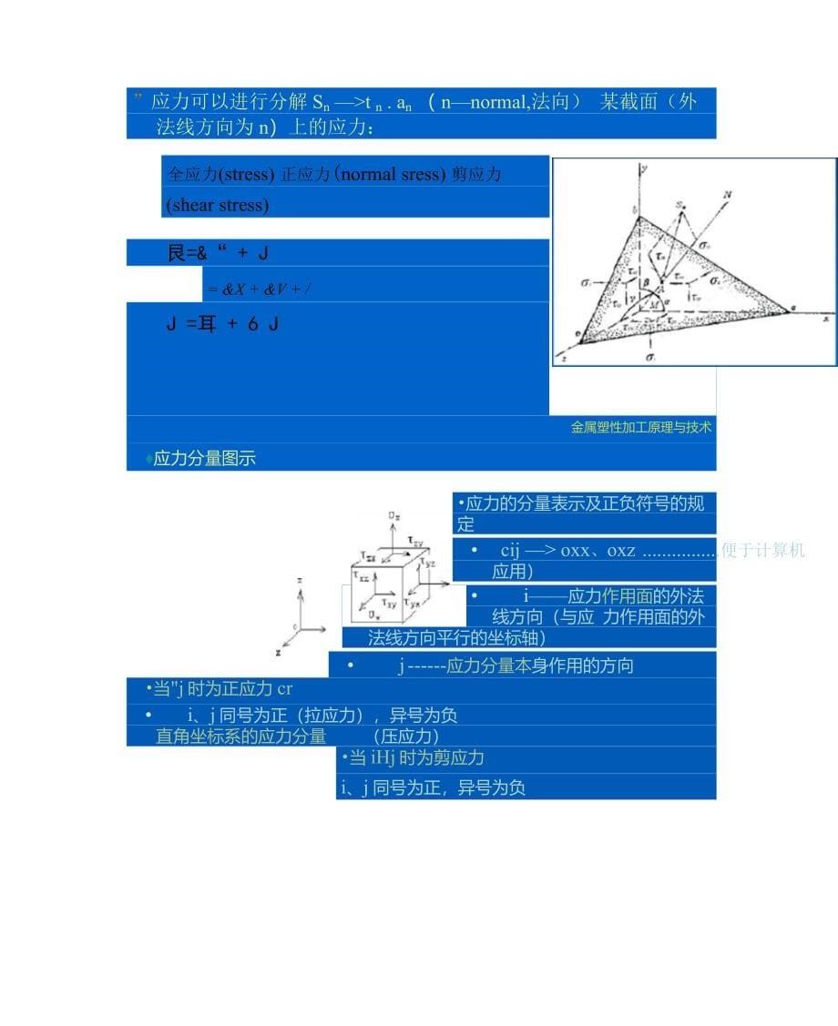 1金属塑性加工原理塑性变形力学基础_第5页