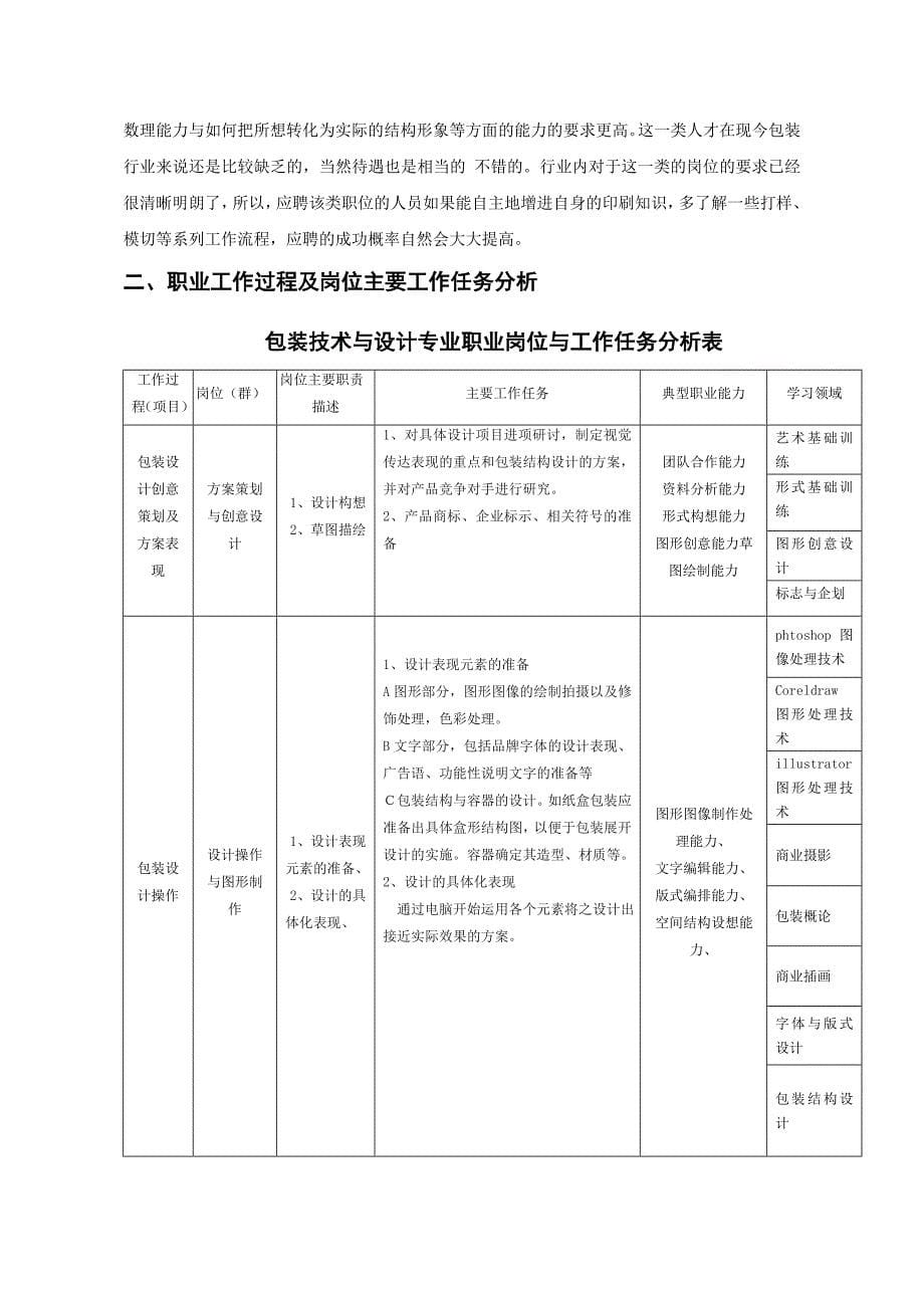 包装技术与设计专业人才培养方案_第5页