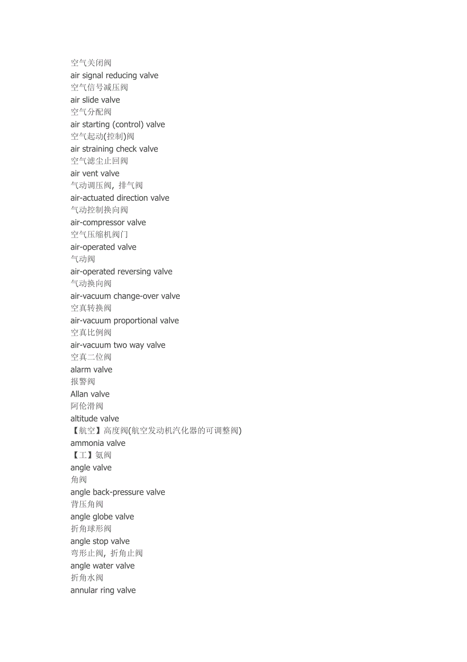 阀门专业术语_第4页