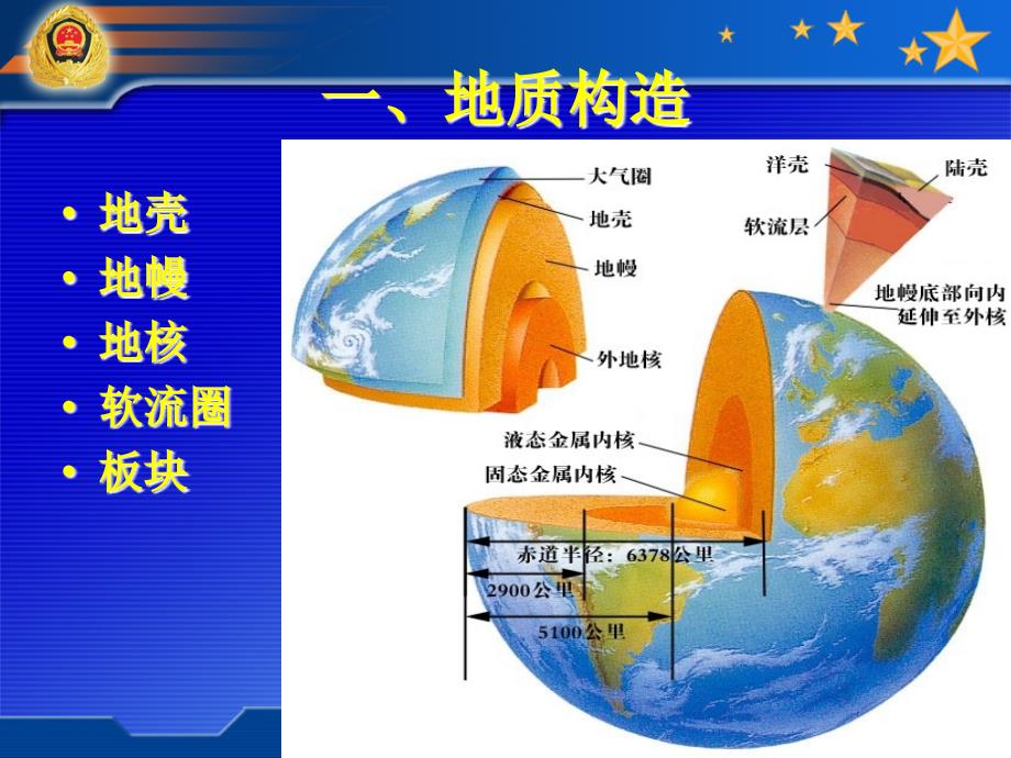 地质基础知识_第3页