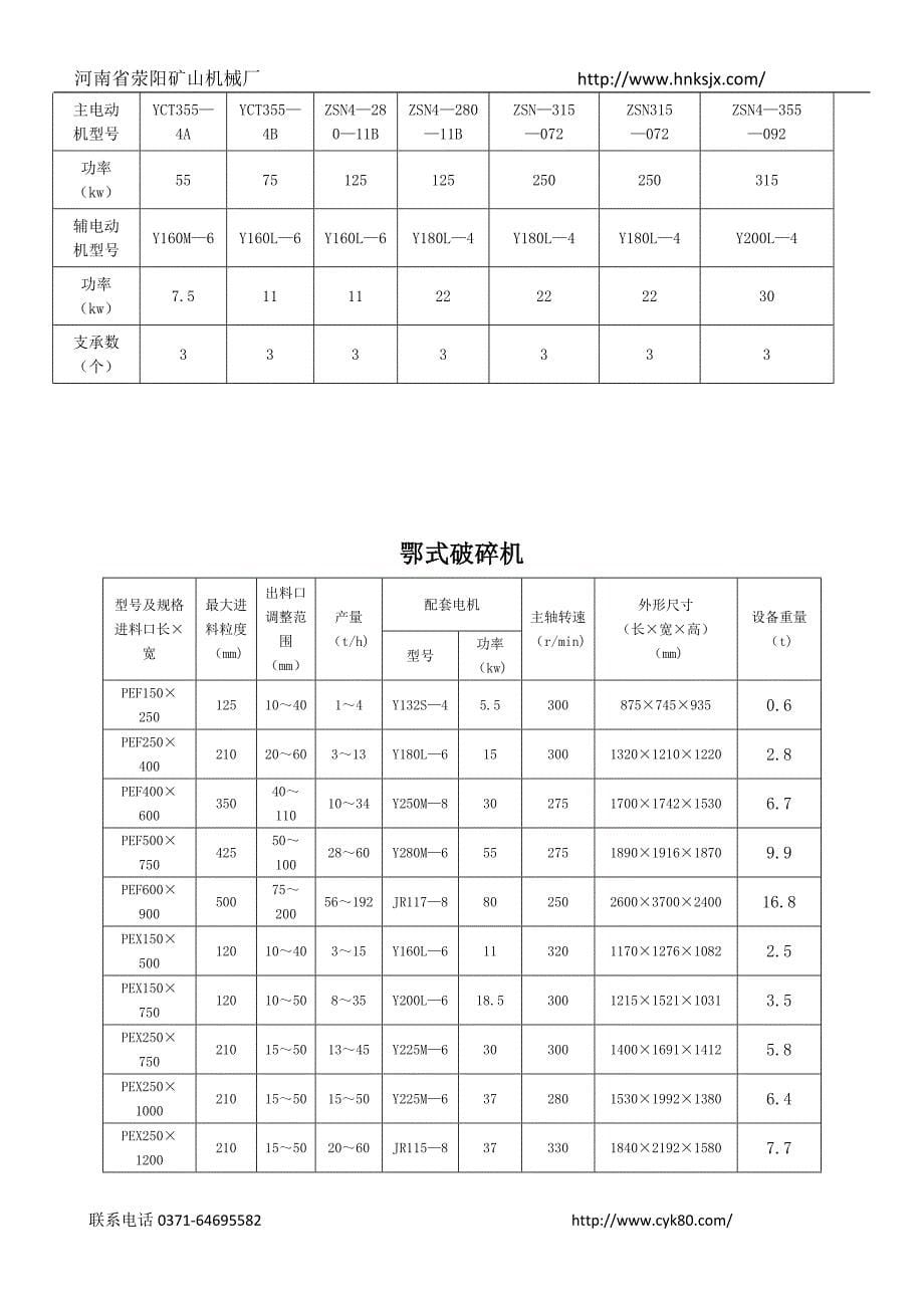 荥阳矿山机械厂选矿设备新样本.doc_第5页