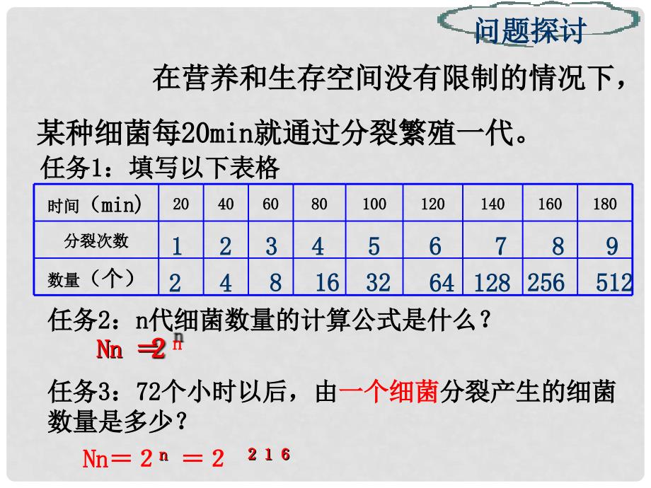 高中生物 第四章 种群和群落 4.2 种群数量的变化教学课件 新人教版必修3_第2页