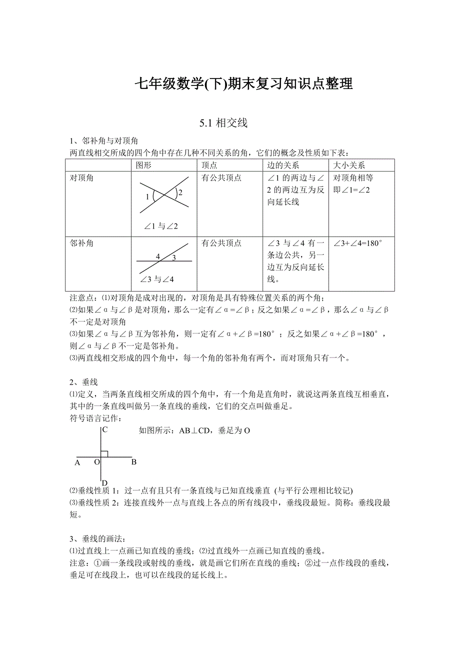 七年级数学(下)第五章知识点整理_第1页