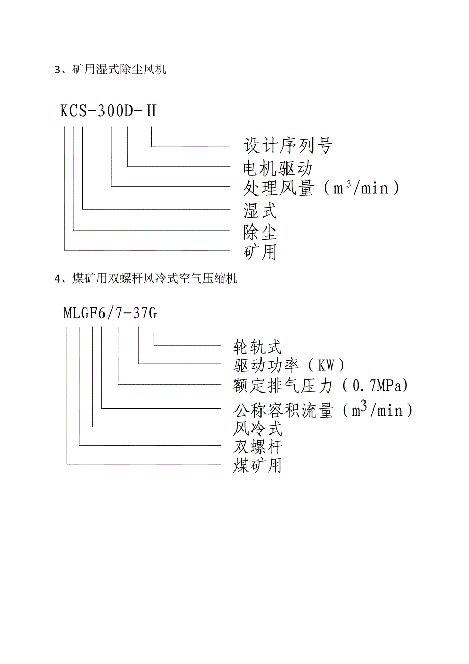 煤矿机电设备常用型号及含义_第2页