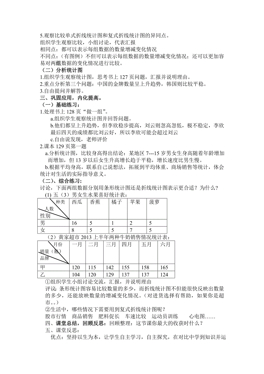 复式折线统计图_第2页