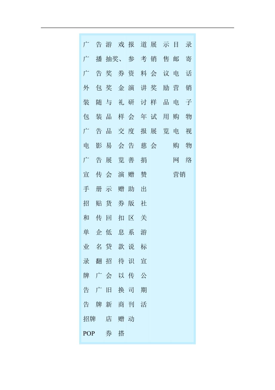 品牌传播的要素(doc 17)_第4页