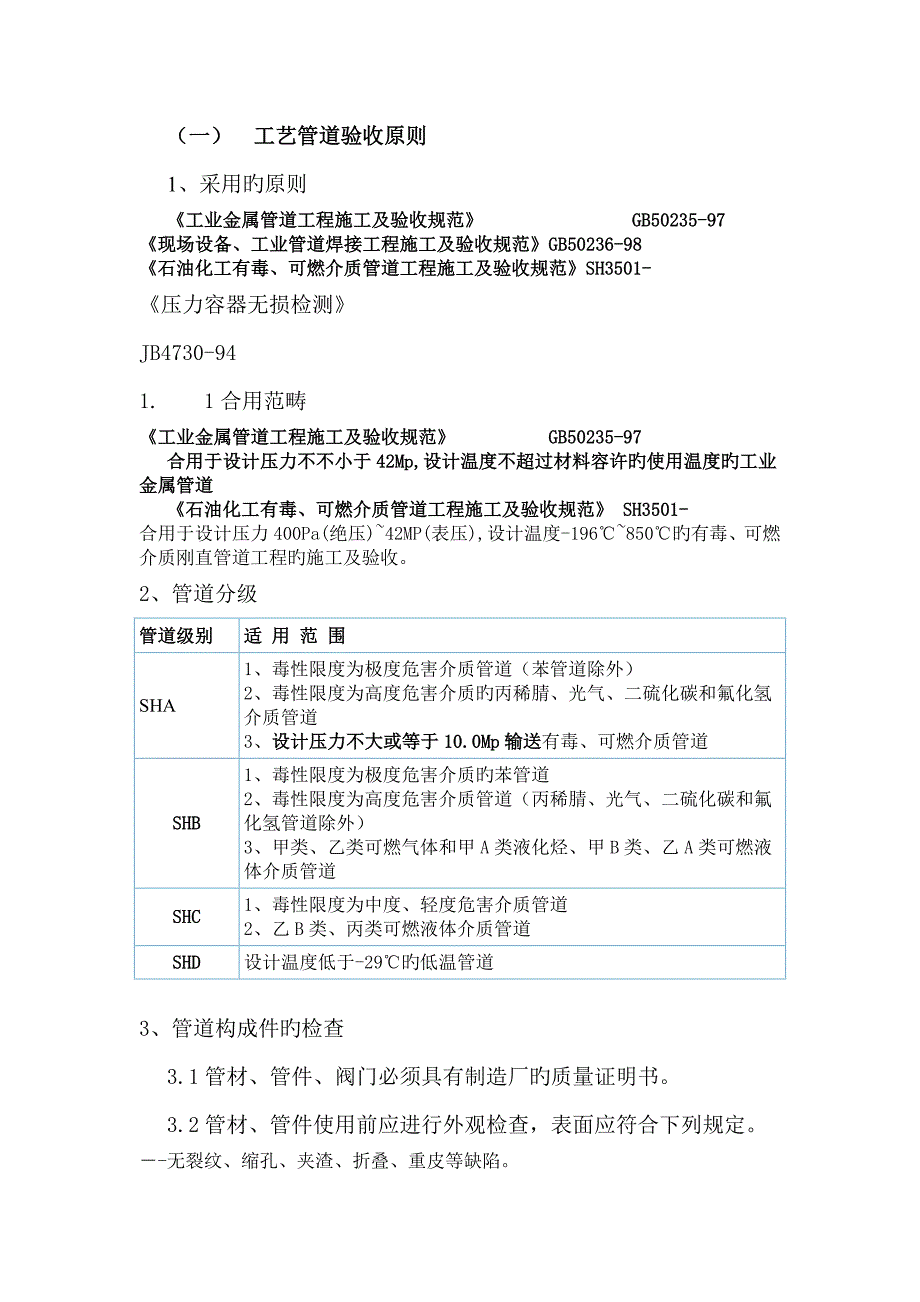 压力管道验收重点标准_第1页