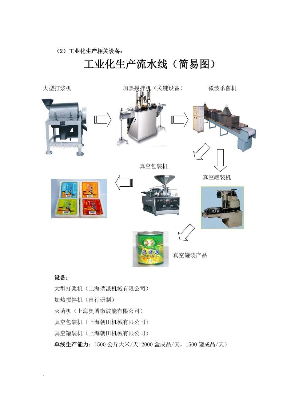 绿风食品创业计划书.doc_第5页