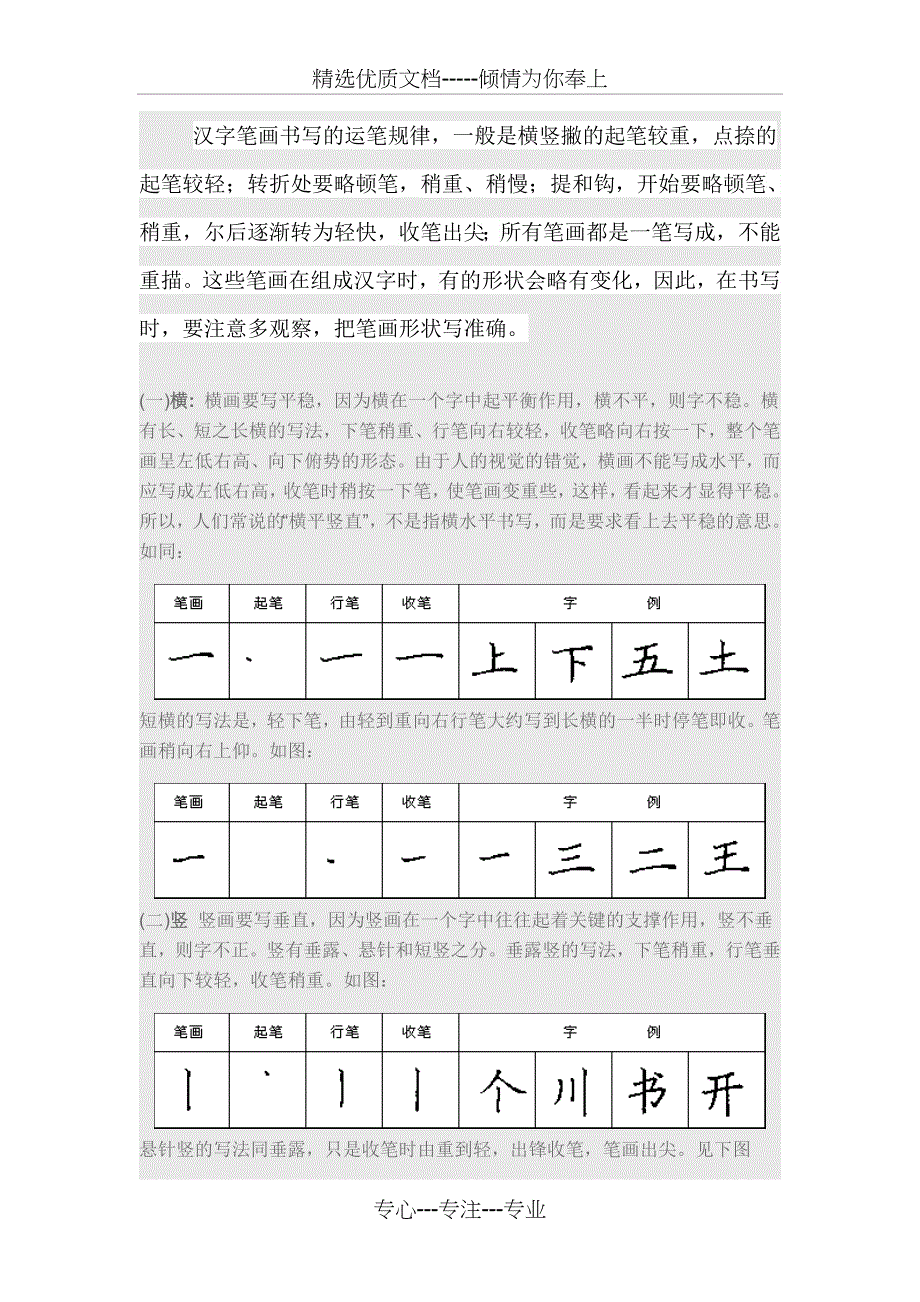 钢笔楷书28种基本笔画【书法知识】_第1页