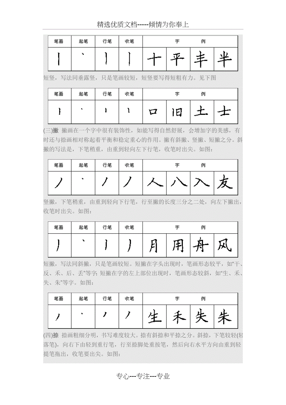 钢笔楷书28种基本笔画【书法知识】_第2页