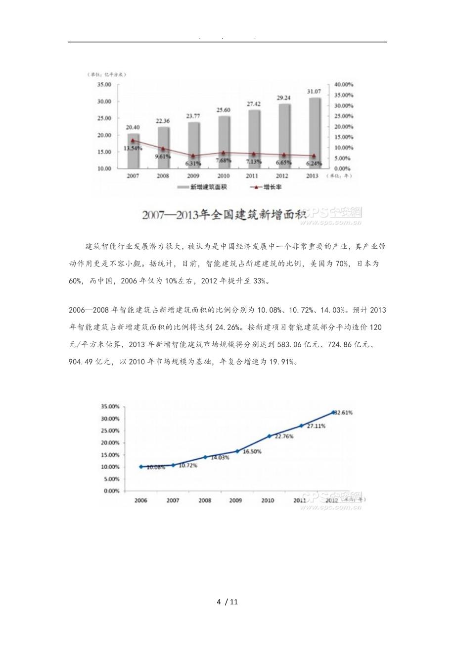 中国智能楼宇产业发展报告三_第4页