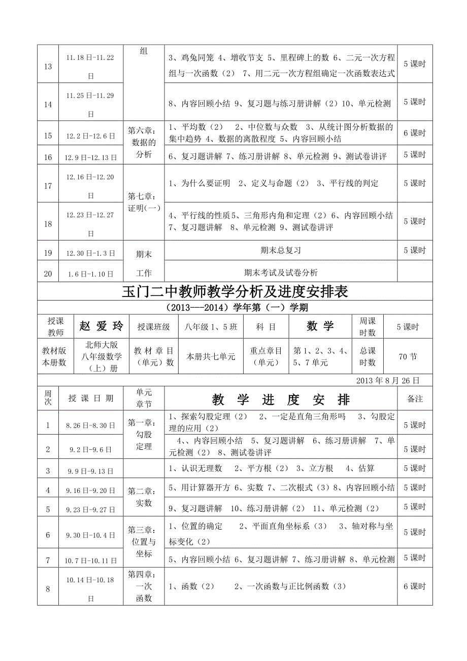 新北师大版八年级数学上册教学分析及进度安排表_第3页