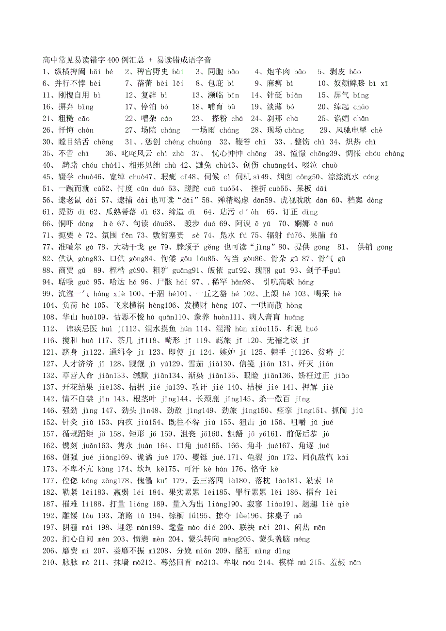 常见易读错字400例.doc_第1页