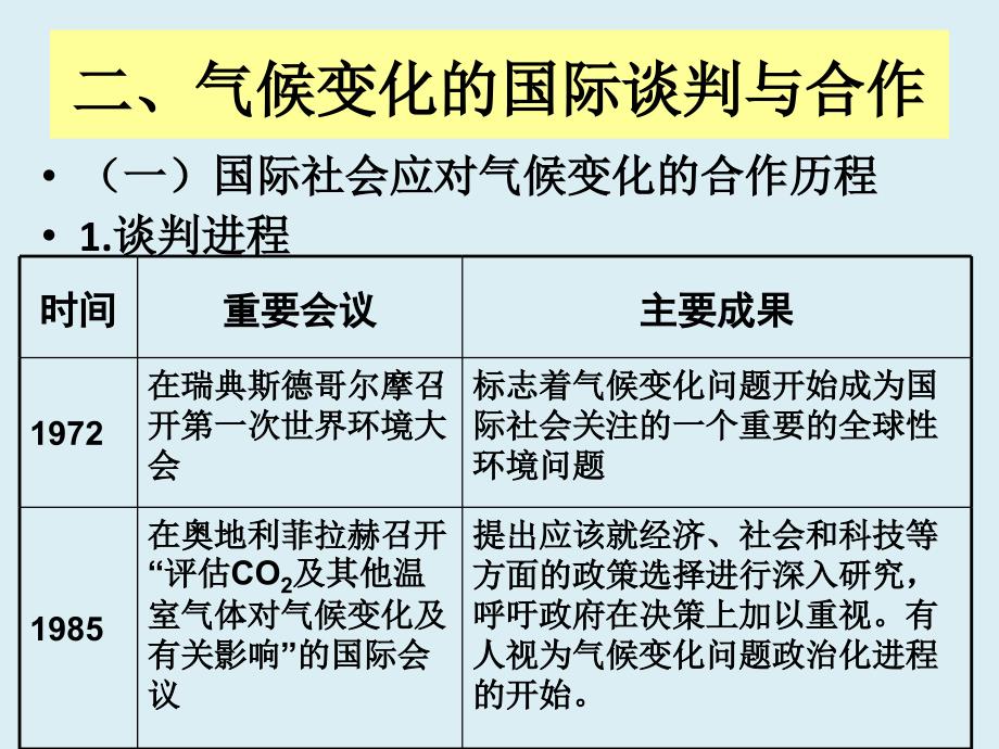 气象经济学专题研究7_第1页