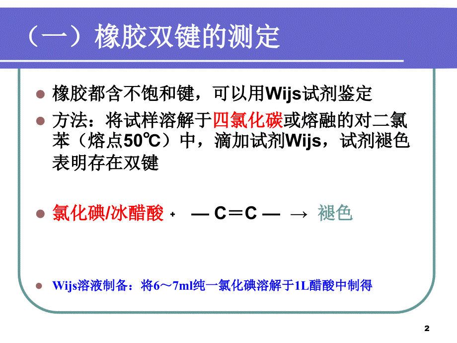 高分子材料的鉴别和分析下课件_第2页