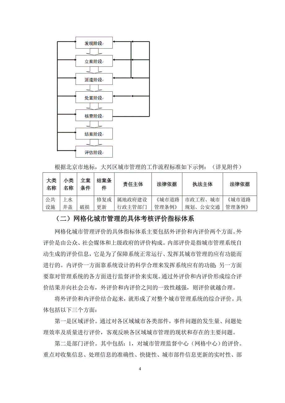 大兴区网格化城市管理考核评价指标体系研究(初稿).doc_第4页