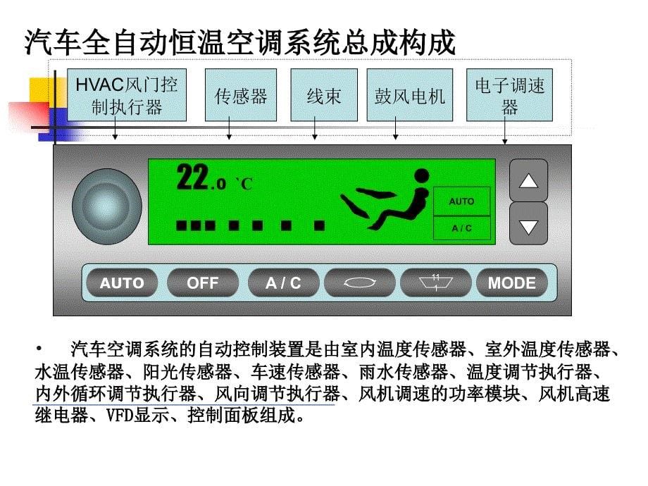 汽车空调系统1_第5页