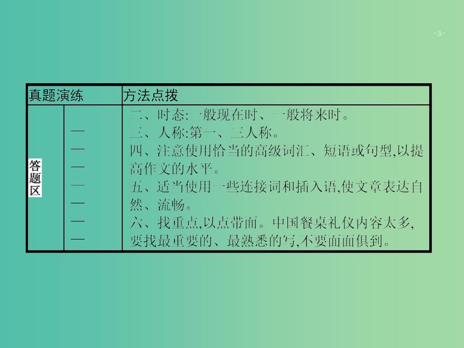 2019版高考英语大二轮复习 第五部分 书面表达 19 文化交流课件.ppt_第3页