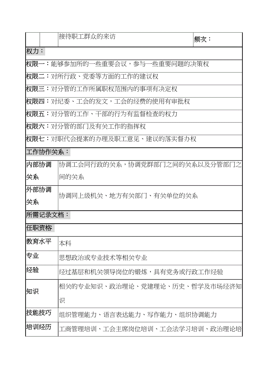 中船重工研究所党委副书记兼工会主席岗位说明书_第3页