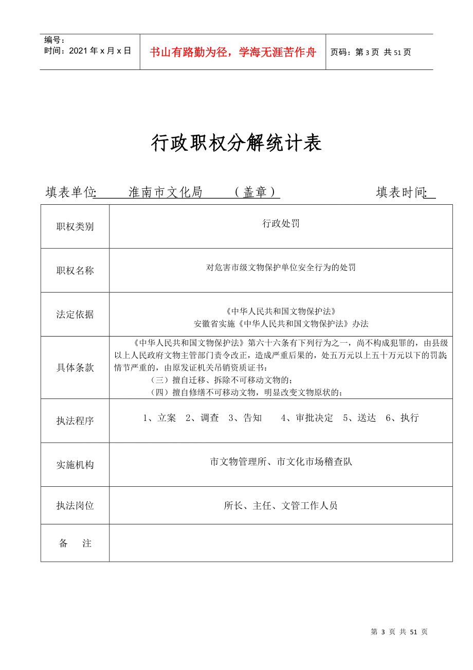 行政职权分解统计表_第3页