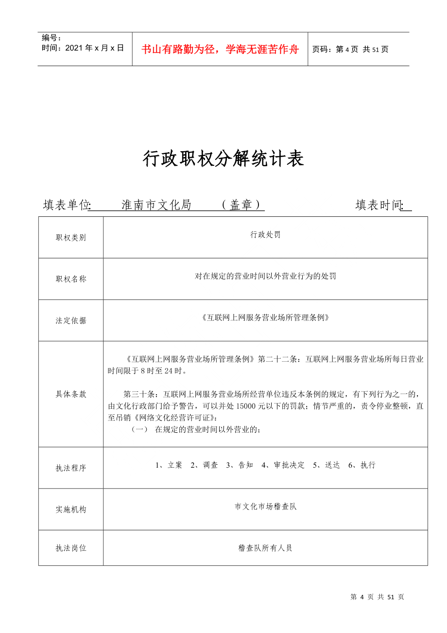 行政职权分解统计表_第4页