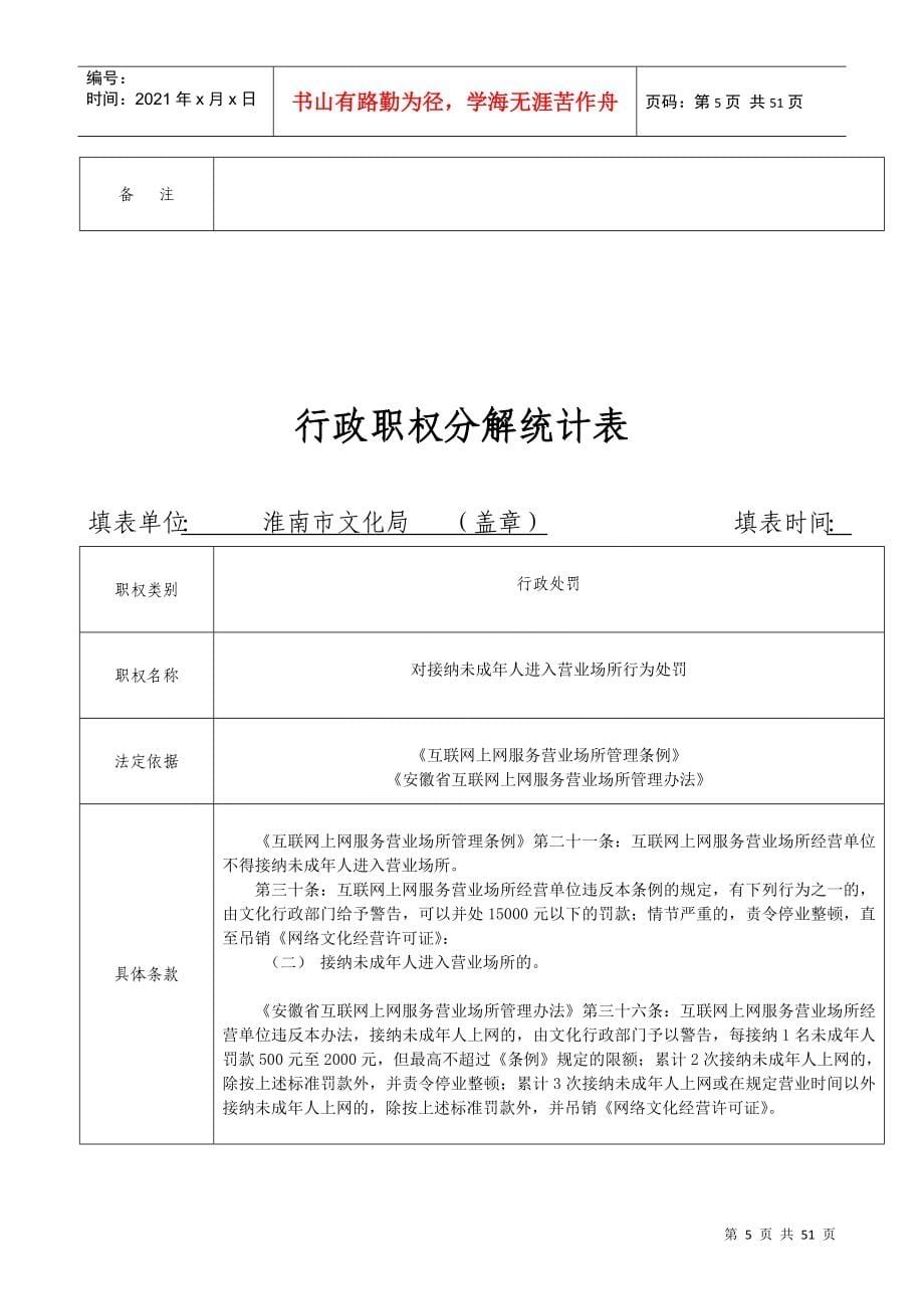 行政职权分解统计表_第5页