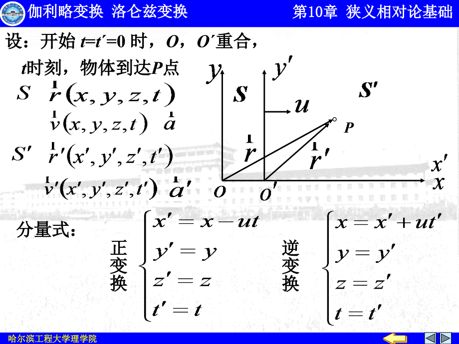 大学物理电子教案：1狭义相对论基础01_第4页