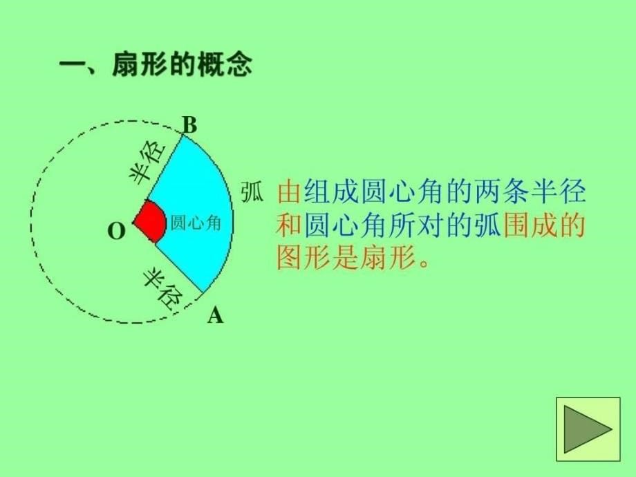 数学六年级上册扇形的面积ppt课件_第5页