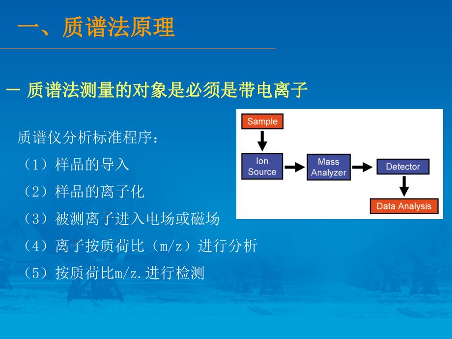 HPLCMS李晓东_第4页