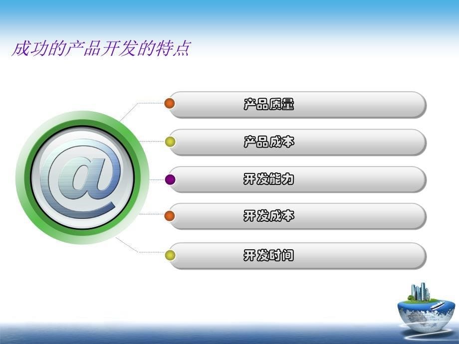 产品设计与开发流程(PPT110页)_第5页