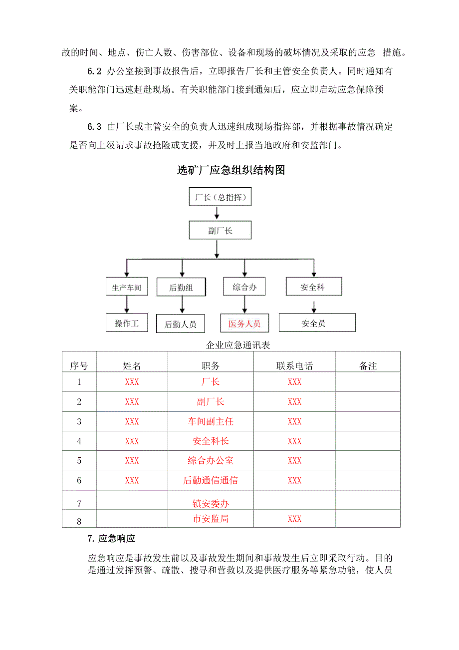 选矿厂专项应急预案_第2页