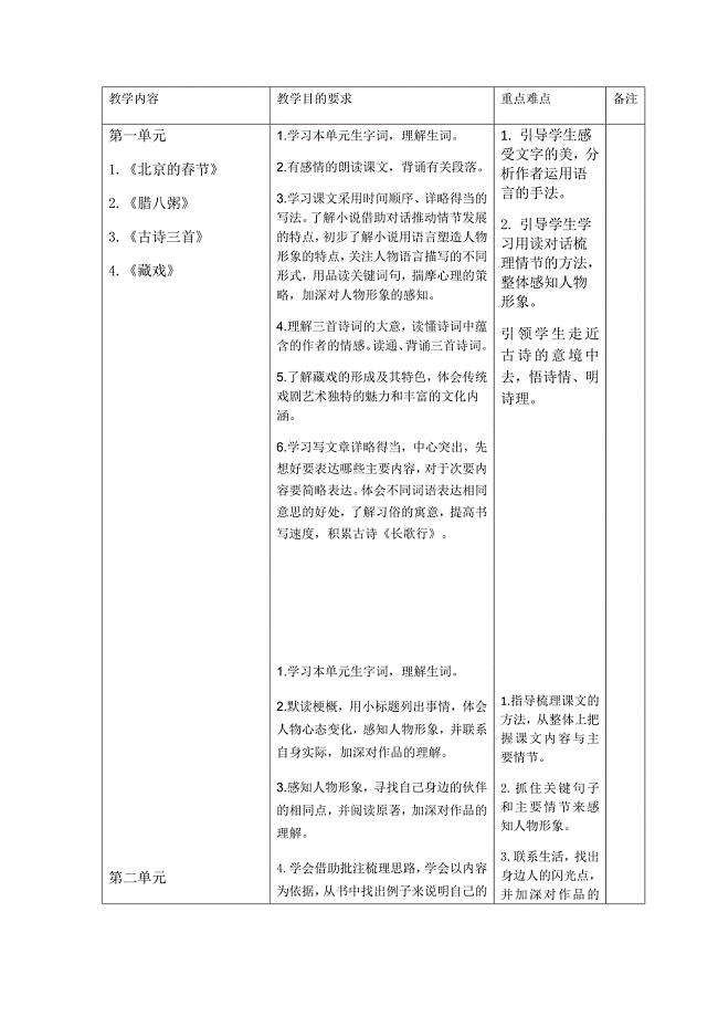 部编版六年级下册语文单元教学计划表