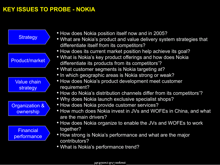 竞争对手分析NOKIA_第3页