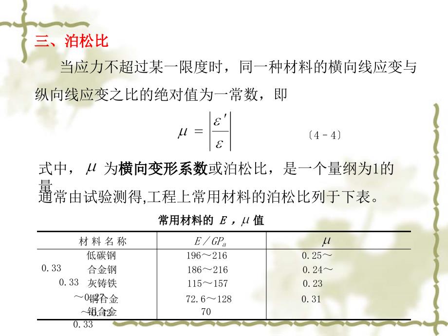 轴向拉伸与压缩时的变形_第3页