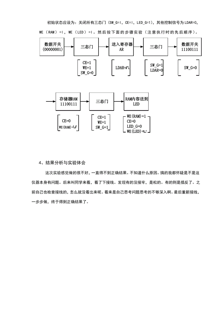 计算机组成实验报告 总线控制实验_第3页