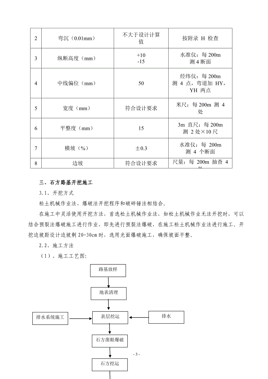 路基挖方施工方案_第3页